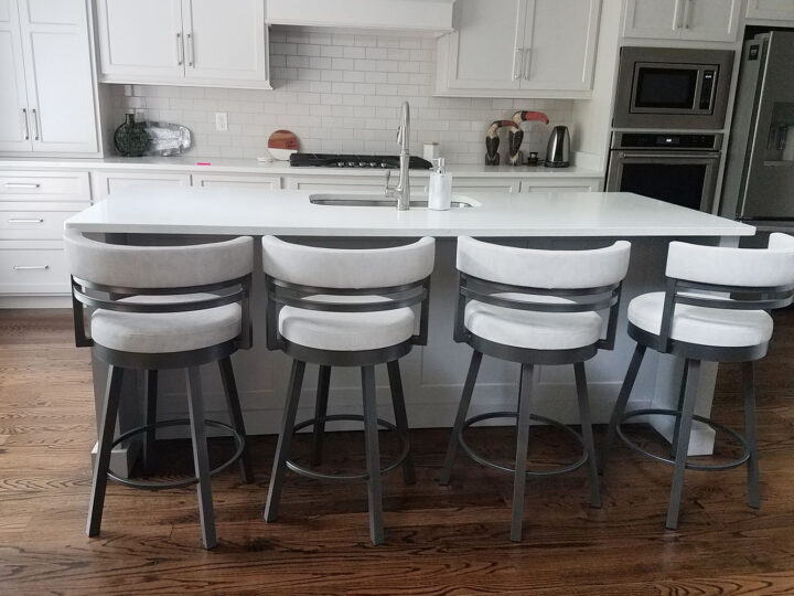 How to choose classy bar stools