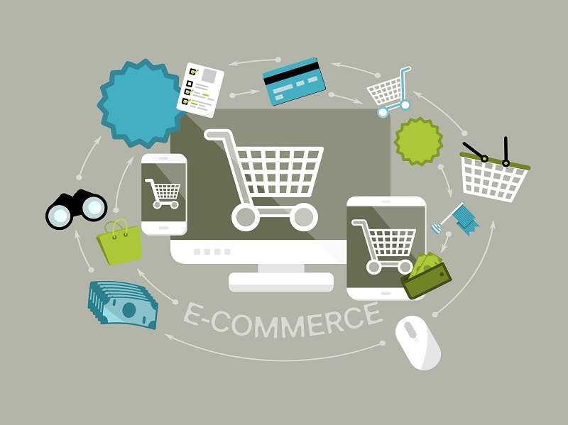 Popularity of e-commerce