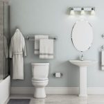 Eco-Friendly Options for Your Bathroom Remodel